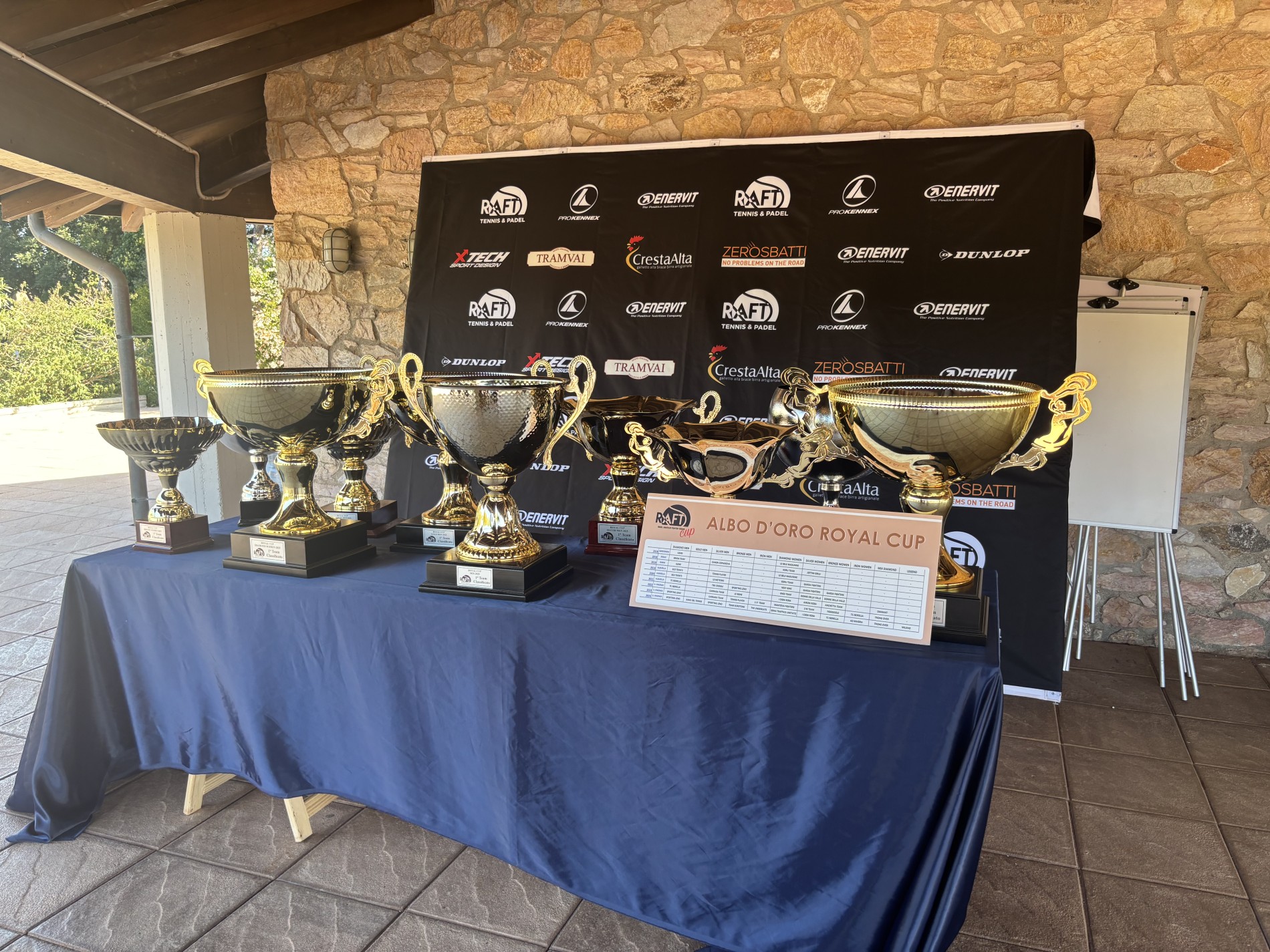 LA ROYAL CUP 2025 DELLE SQUADRE GENOVESI